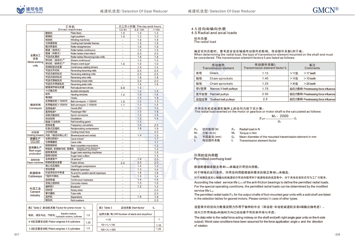 1745483630587583.jpg R·F·K·S四大系列减速机