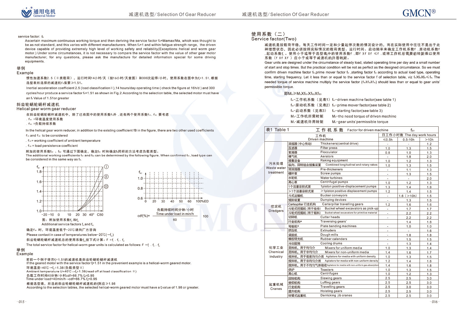 1745483630728173.jpg R·F·K·S四大系列减速机