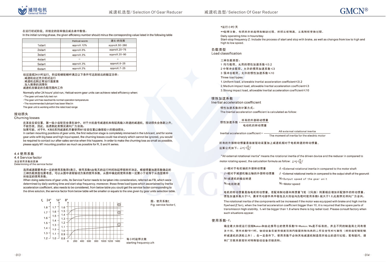 1745483630968380.jpg R·F·K·S四大系列减速机