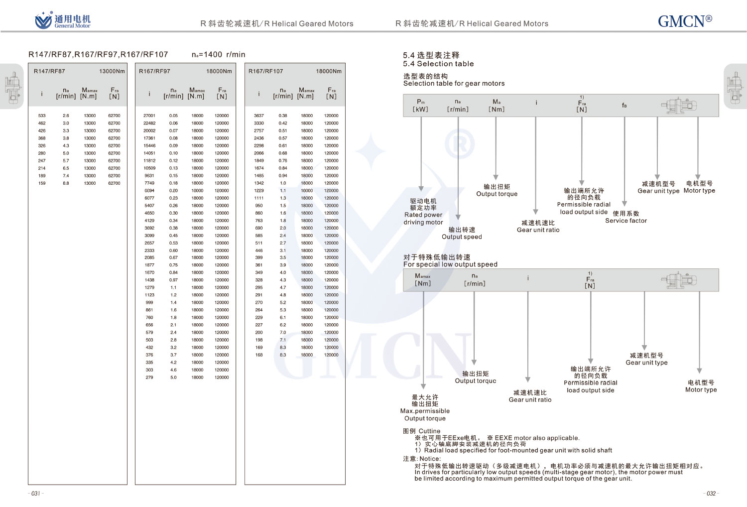 1745483631408230.jpg R·F·K·S四大系列减速机