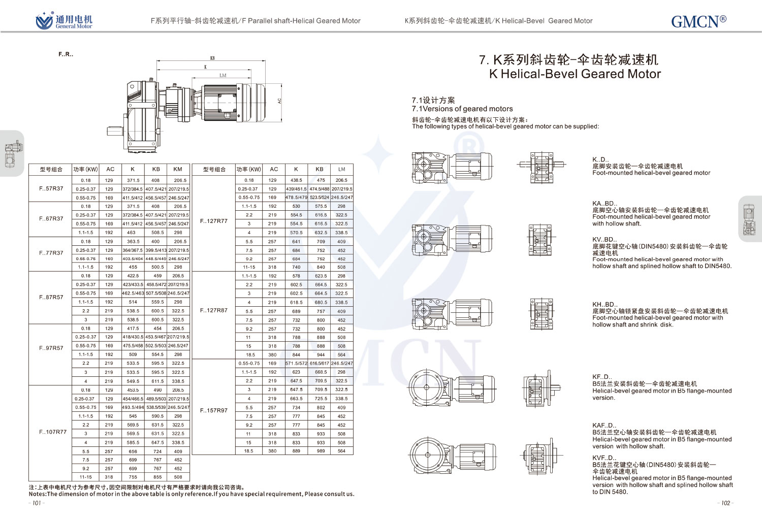 1745483636470419.jpg R·F·K·S四大系列减速机