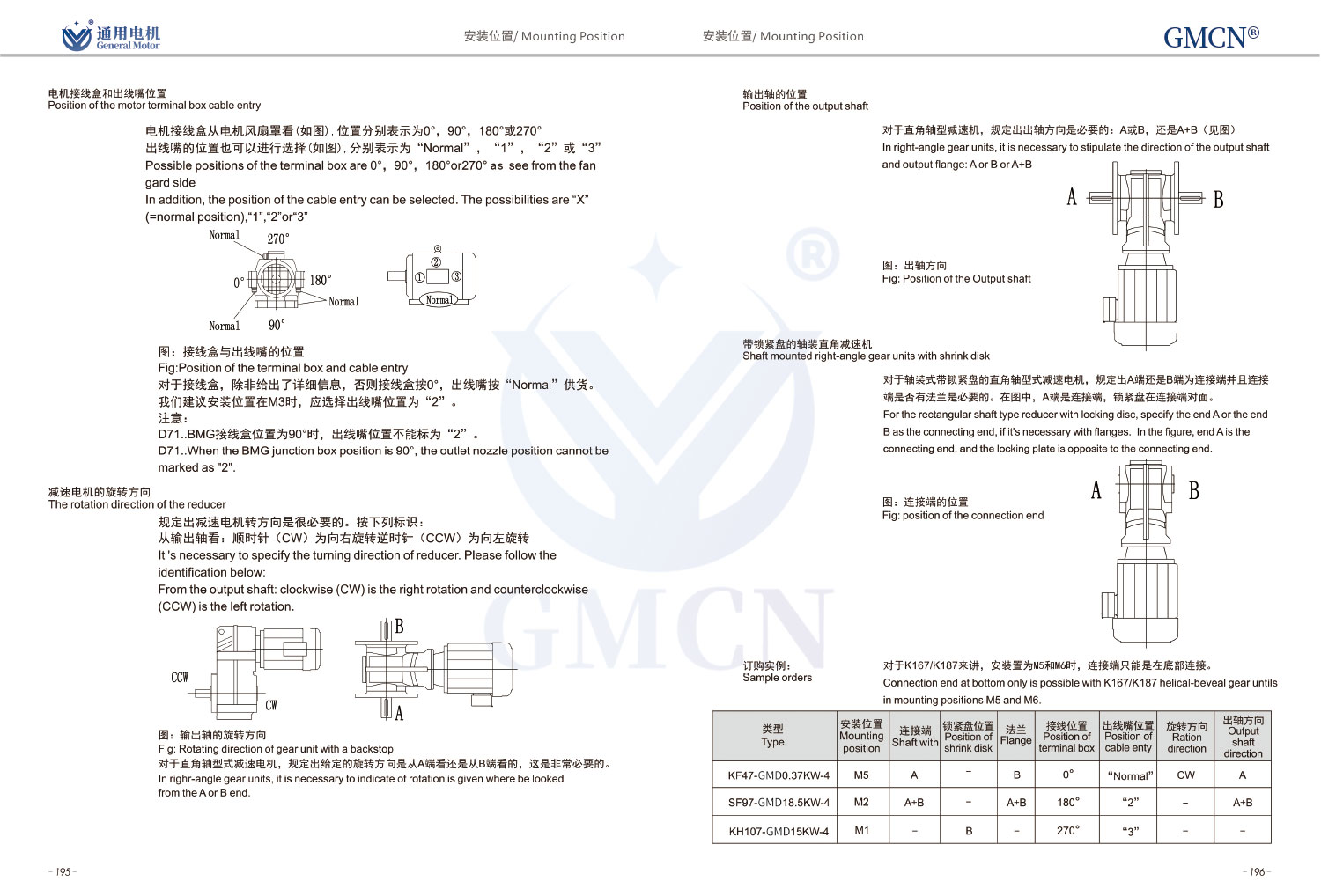 1745483643520700.jpg R·F·K·S四大系列减速机