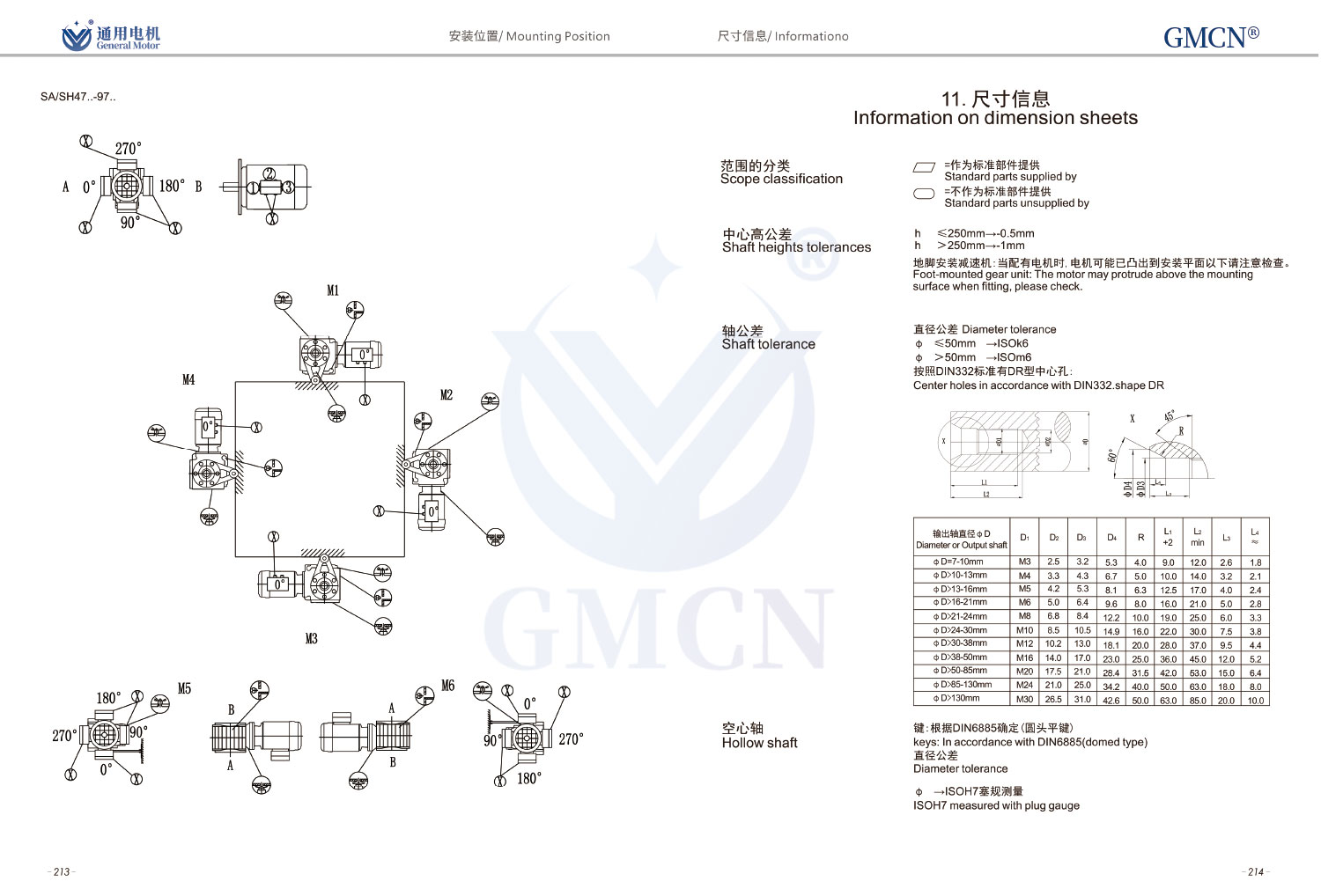 1745483644423541.jpg R·F·K·S四大系列减速机