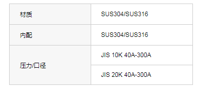 H42X-20K日标立式止回阀