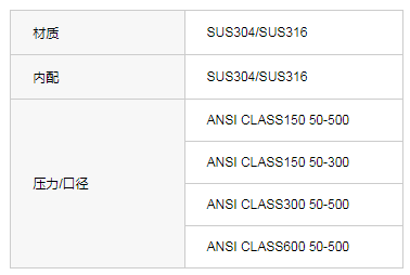 H44H-CL150美标旋启式止回阀