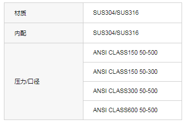 H44H-CL600美标旋启式止回阀