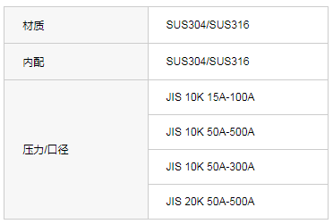H44W-10K日标旋启式止回阀