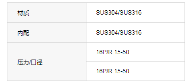 H14W-16P/RH14W-16P/R