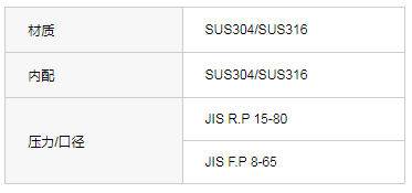 JIS GA800内螺纹与承插焊闸阀（日标）