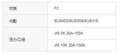 JIS F7220铸铁Y型过滤器