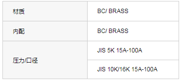 JIS F 7398-1996船用自闭式放泄阀