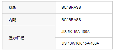JIS F 7399-1996快速切断阀(A1) 5K