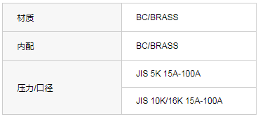 JIS F 7409-1996青铜球形截止止回阀