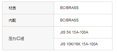 JIS F 7301-1996青铜球形截止阀