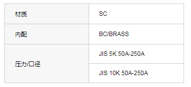 JIS F 7472铸钢角式截止阀止回阀