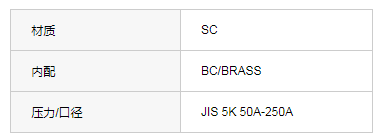 JIS F 7320铸钢角式10K截止阀