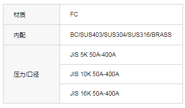 JIS F7307铸铁球型截止阀