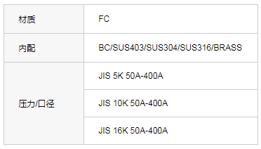 JIS F7306铸铁角式截止阀5K