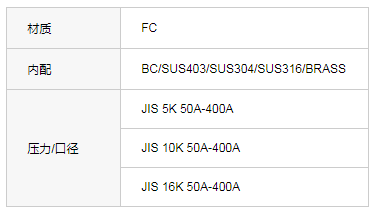 JIS F7308/7310铸铁角式截止阀10K/16K