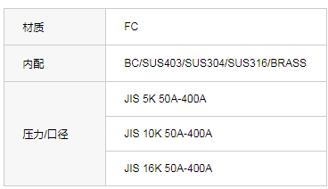 JIS F7353铸铁球型截至止回阀5K