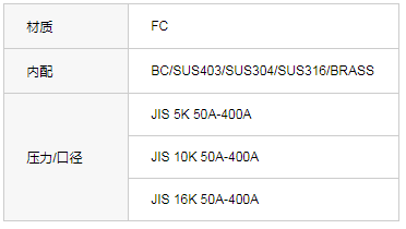 JIS F7376/7378铸铁角式截至止回阀10K/16K
