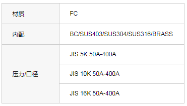 JIS F7363铸铁闸阀5K