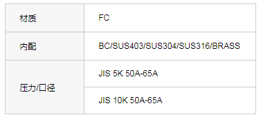 JIS F7333B铸铁软管阀门