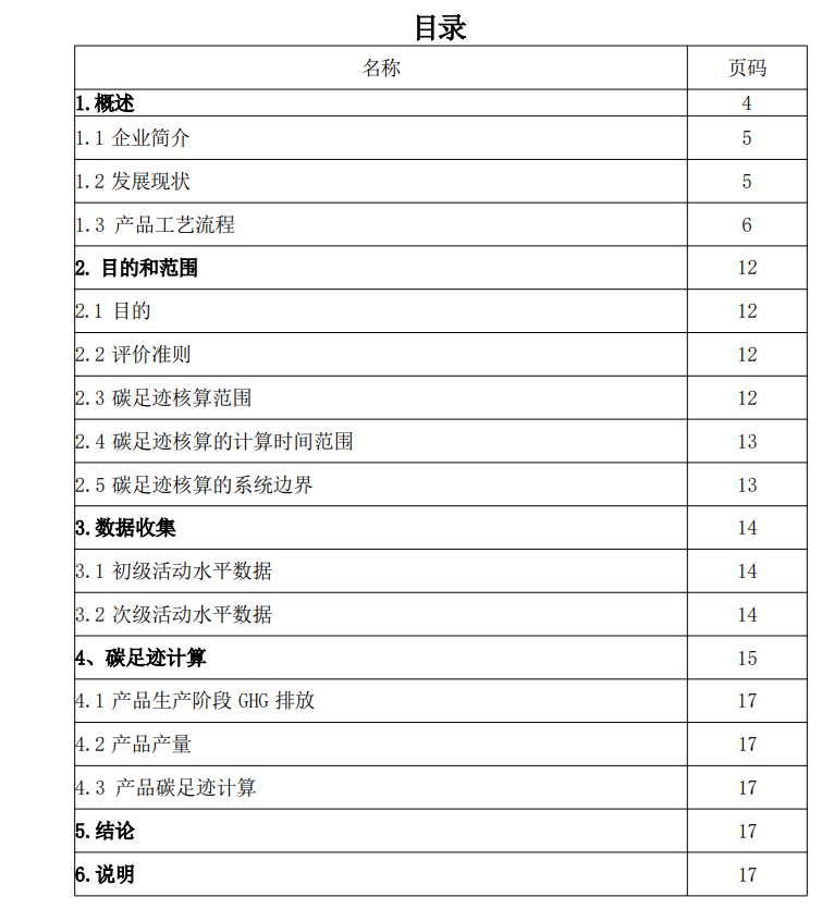 碳足跡報告--衛(wèi)輝化工