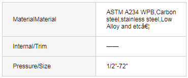 BLIND FLANGE