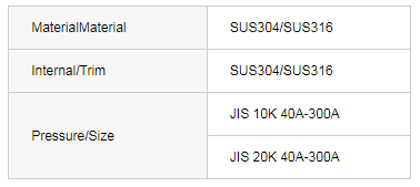 JIS LIFT CHECK VALVE