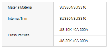 JIS LIFT CHECK VALVE