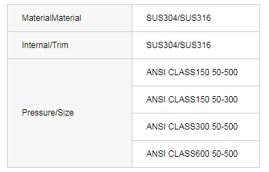 ANSI SWING CHECK CALVE