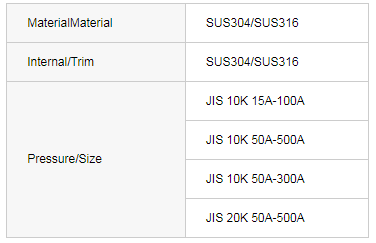 JIS SWING CHECK VALVE