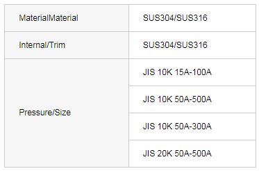 JIS SWING CHECK VALVE
