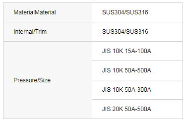 JIS SWING CHECK VALVE