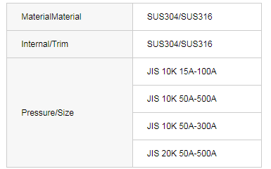 JIS SWING CHECK VALVE