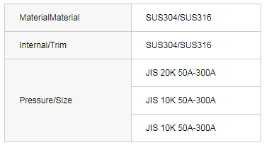 JIS Y-TYPE STRAINER(Cast Steel)