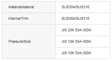 JIS Y-TYPE STRAINER(Stainless Steel)
