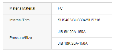 JIS F7220 Cast iron Y type strainer