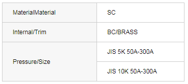 JIS F 7366 Cast steel 10K gate valves