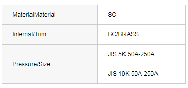 JIS F 7471 Cast steel 10K screw-down check globe valves