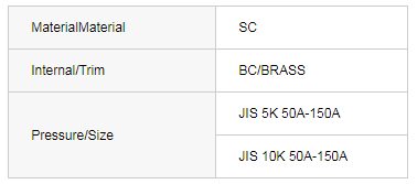 JIS F 3060 Cast steel screwdown vertical storm valve