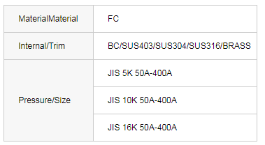 JIS F7306 Cast iron 5k angle valves