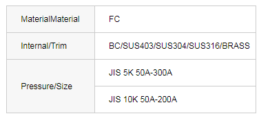 JIS F7372 Cast iron 5K swing check valves