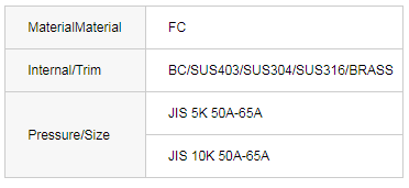 JIS F7333B Cast iron hose valves