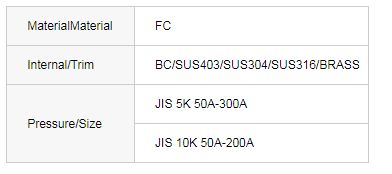 JIS F7359 Cast iron 5k lift check angle valves