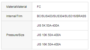 JIS F7363 Cast iron 5k gate valves