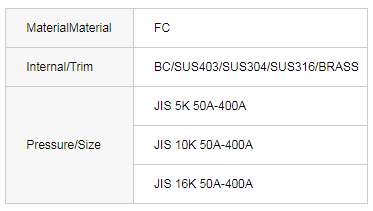 JIS F7353 Cast iron 5k screw-dow