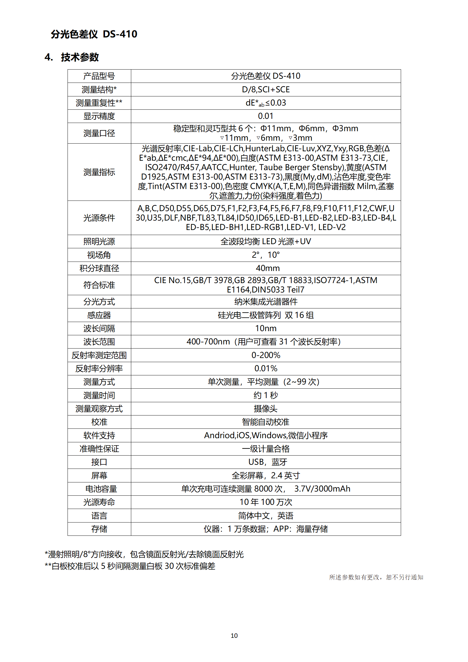 陕西启航测量设备有限公司