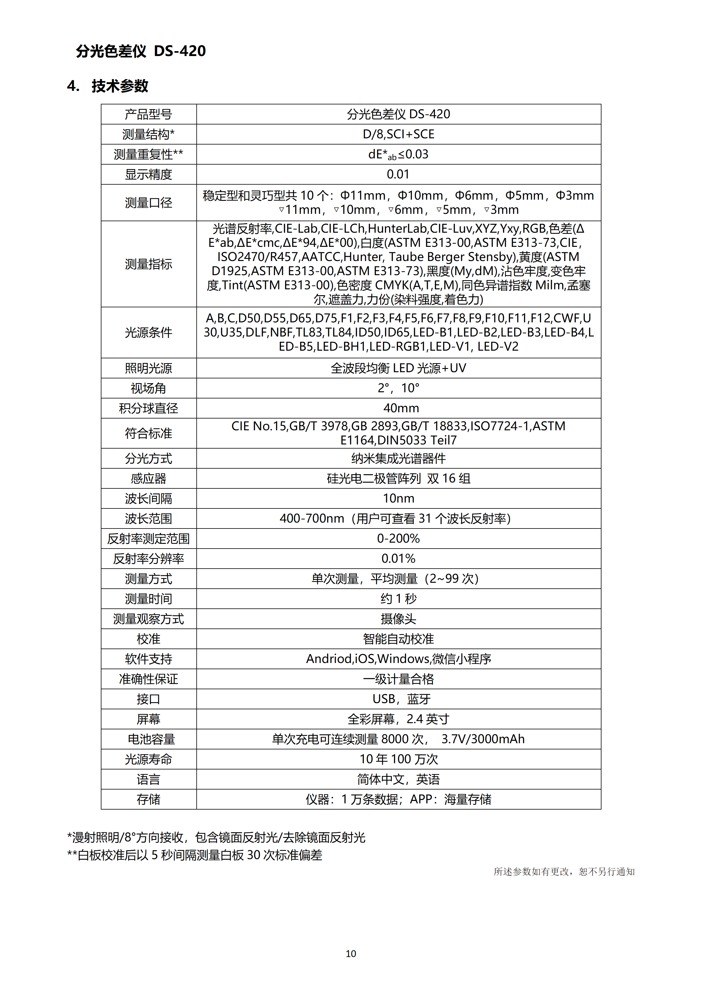 陕西启航测量设备有限公司